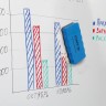 Стиратели магнитные для магнитно маркерной доски Staff Basic 57х107 мм 4 шт 237512