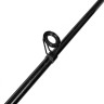 Набор для рыбалки Premier Fishing Start РR-NS-240-4000