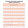 Этикет-пистолет 1-строчный, 9 символов, 26х12 мм, Motex МХ-2612NEW, Корея, МХ-2612 NEW 290344