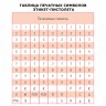 Этикет-пистолет 1-строчный, 9 символов, 26х12 мм, Motex МХ-2612NEW, Корея, МХ-2612 NEW 290344