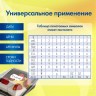 Этикет-пистолет однострочный, волнистая лента 22x12 мм, 8 символов, Brauberg, 290436