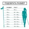 Палки треккинговые алюм. Tramp Trekking 67-140 см TRR-003 под рост 100-205 см