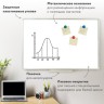 Доска магнитно-маркерная 90х120 см, алюминиевая рамка, Польша, Staff Profit, 237722