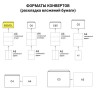 Конверты почтовые Е65 отрывная лента, Куда-Кому, внутренняя запечатка, 100 шт