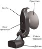 Эхолот JJ-Connect Fisherman 600 Duo Portable