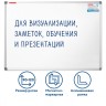 Магнитно маркерная доска на стену Brauberg Extra 90х120 см 237555