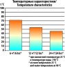 Термос для еды СЛЕДОПЫТ 0,8 л (PF-TM-09)