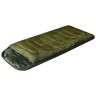Спальный мешок PRIVAL Camp bag Plus