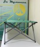 Кровать раскладушка туристическая Green Glade  M6185