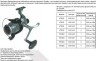 Катушка безынерционная Siweida HTR-60 1BB