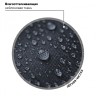 Рюкзак Brauberg Star, 1 отделение, 5 карманов, Hearts, бирюзовый, 40x29x13 см, 271425