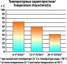 Термос СЛЕДОПЫТ с двойной крышкой, 0,75 л (PF-TM-05)