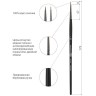 Кисть художественная Brauberg Art Classic колонок, круглая, № 00, короткая ручка 200928